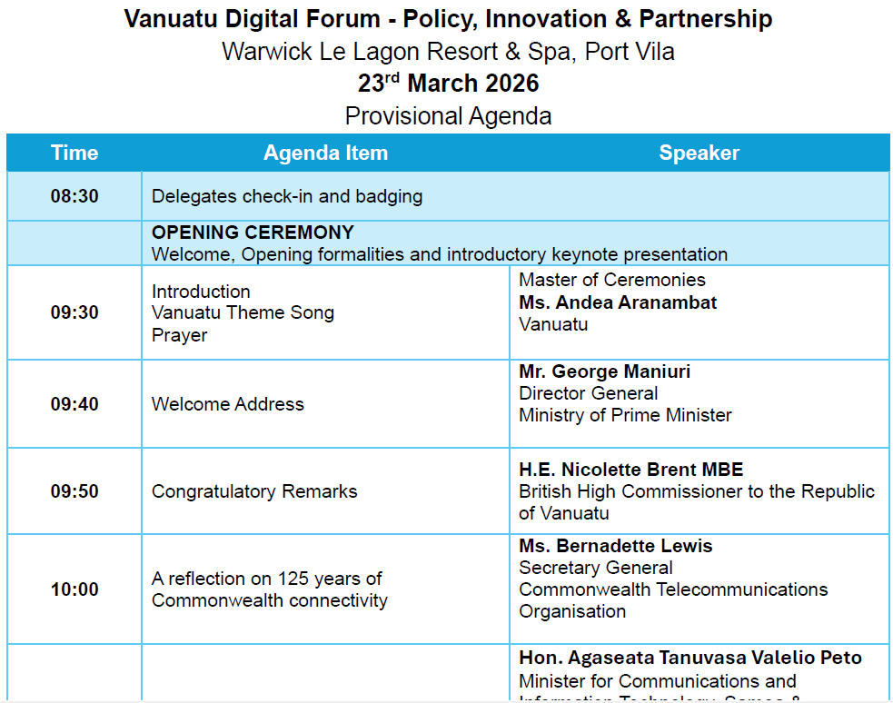 Digital Roadshow - Program